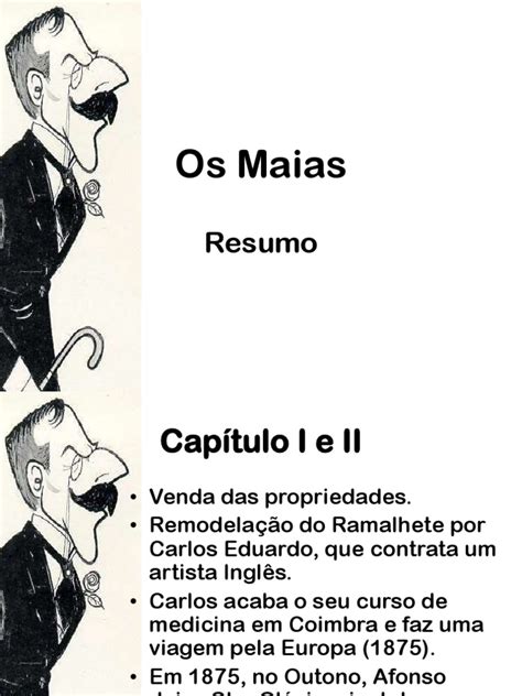 Os Maias Resumo por Capítulos .